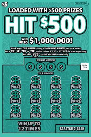 The 10 Best Mass Lottery Scratch Tickets This Month!.